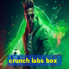 crunch labs box